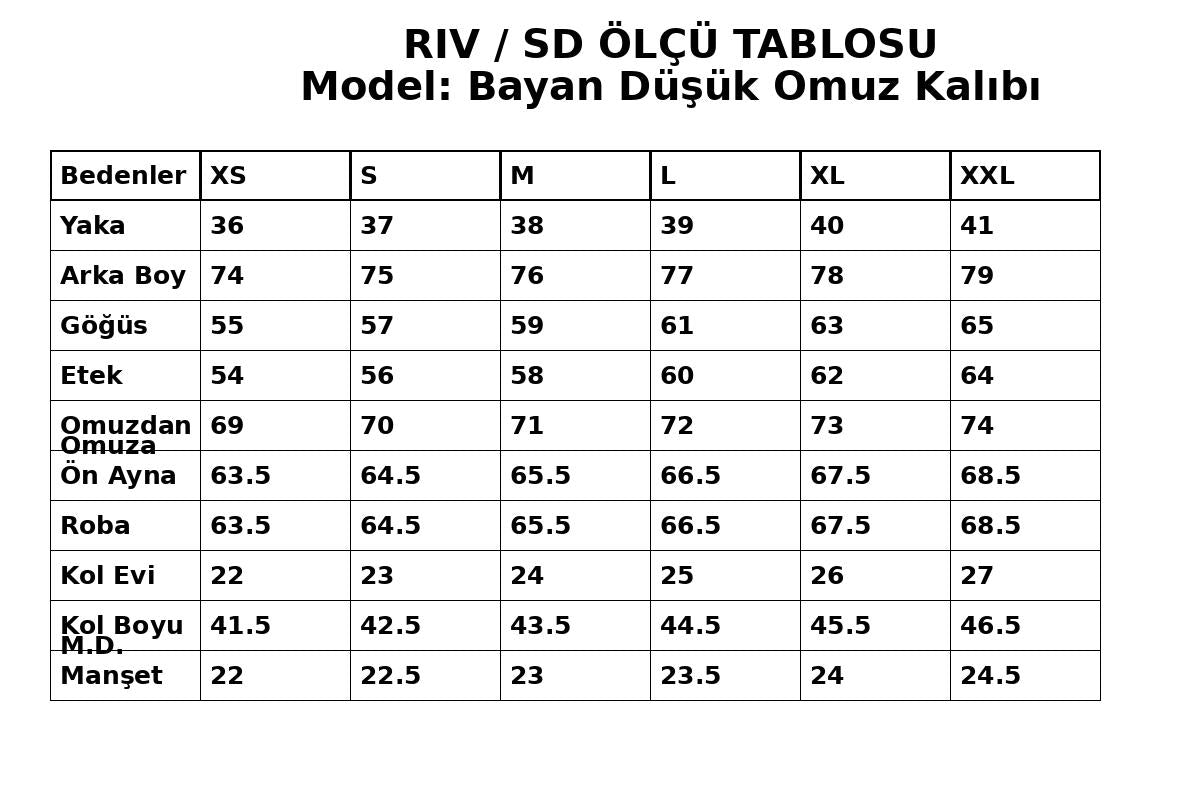 Kırmızı, %100 Pamuk, Poplin Gömlek